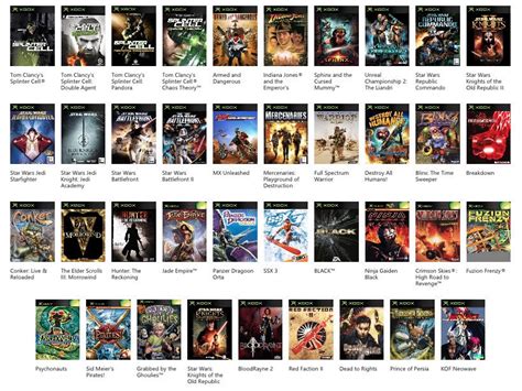 xbox one backwards compatibility|Xbox One Backward Compatibility Game List .